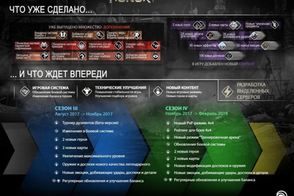 Kraken shop ссылка