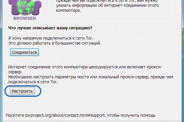 Зеркала сайта кракен tor