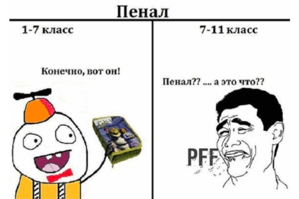 Как сделать заказ на кракен