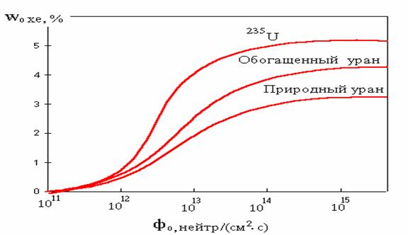 Оригинальный сайт кракен