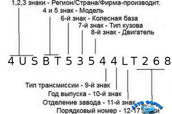 Кракен ссылка онлайн